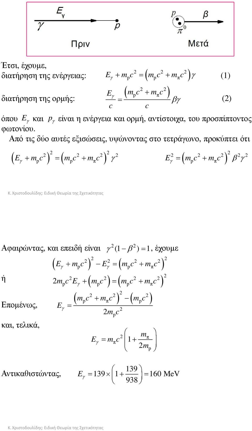 Από τις δύο αυτές εξισώσεις, υψώνοντας στο τετράγωνο, προκύπτει ότι ( Eγ + mc ) = ( mc + mπc ) γ E ( ) γ = mc + mπc β γ Αφαιρώντας, και