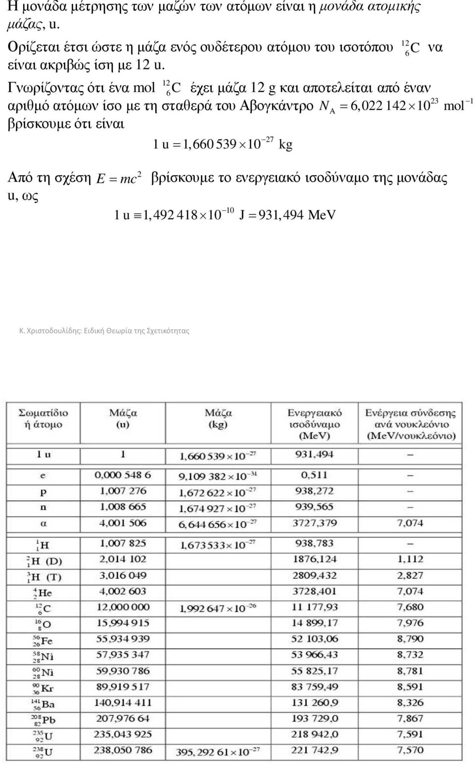 1 Γνωρίζοντας ότι ένα mol C 6 έχει µάζα 1 g και αποτελείται από έναν αριθµό ατόµων ίσο µε τη σταθερά του Αβογκάντρο