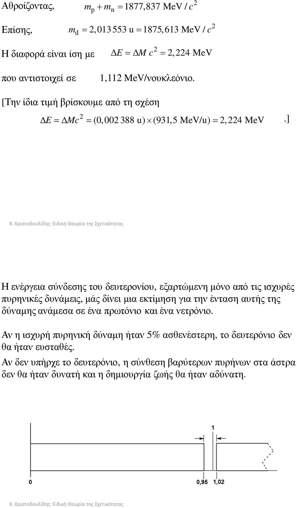 ] Η ενέργεια σύνδεσης του δευτερονίου, εξαρτώµενη µόνο από τις ισχυρές πυρηνικές δυνάµεις, µάς δίνει µια εκτίµηση για την ένταση αυτής της δύναµης ανάµεσα σε