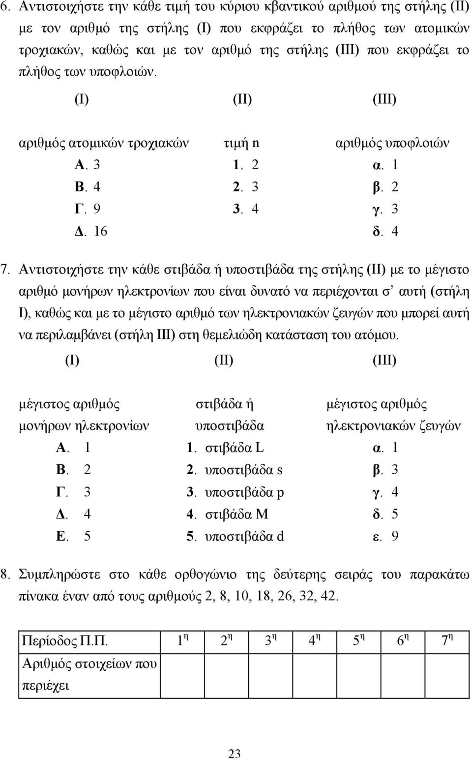 Αντιστοιχήστε την κάθε στιβάδα ή υποστιβάδα της στήλης (II) µε το µέγιστο αριθµό µονήρων ηλεκτρονίων που είναι δυνατό να περιέχονται σ αυτή (στήλη I), καθώς και µε το µέγιστο αριθµό των ηλεκτρονιακών