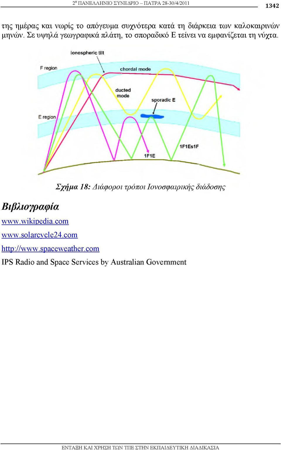 ionospheric tilt Βιβλιογραφία Σχήμα 18: Διάφοροι τρόποι Ιονοσφαιρικής διάδοσης www.wikipedia.com www.solarcvcle24.