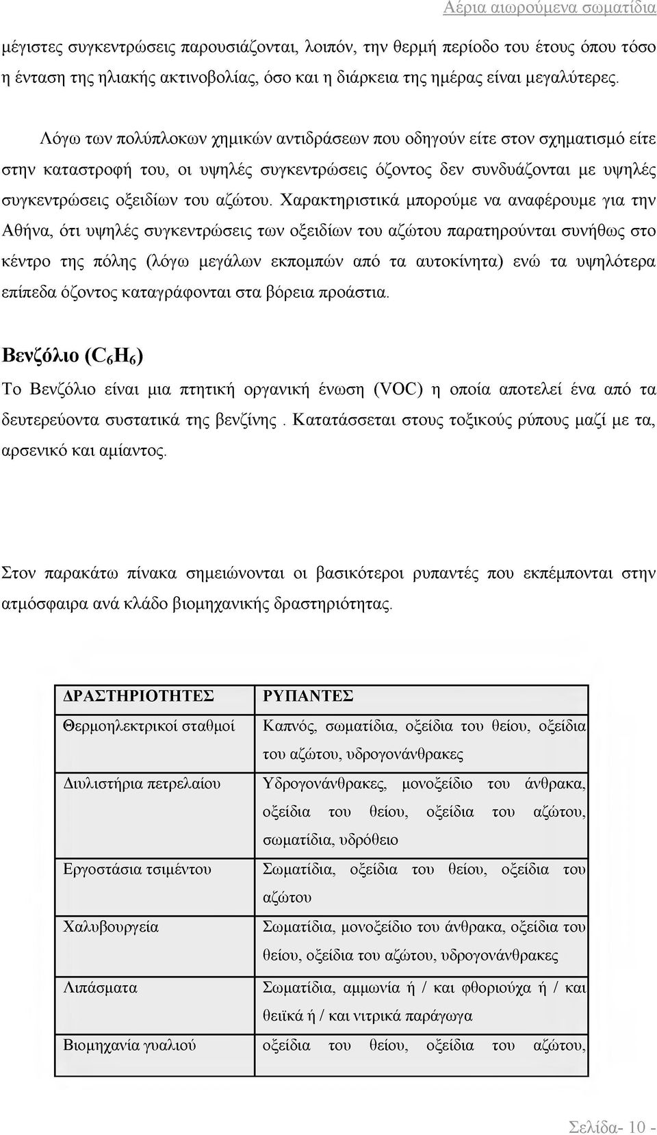 Χαρακτηριστικά μπορούμε να αναφέρουμε για την Αθήνα, ότι υψηλές συγκεντρώσεις των οξειδίων του αζώτου παρατηρούνται συνήθως στο κέντρο της πόλης (λόγω μεγάλων εκπομπών από τα αυτοκίνητα) ενώ τα