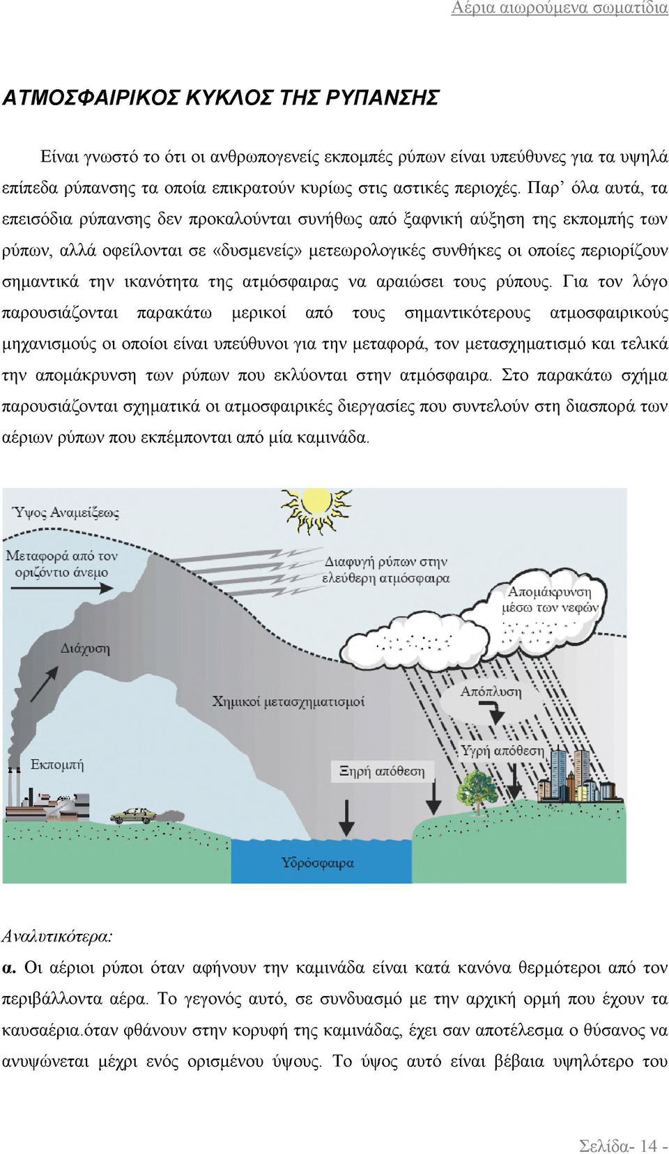 ικανότητα της ατμόσφαιρας να αραιώσει τους ρύπους.
