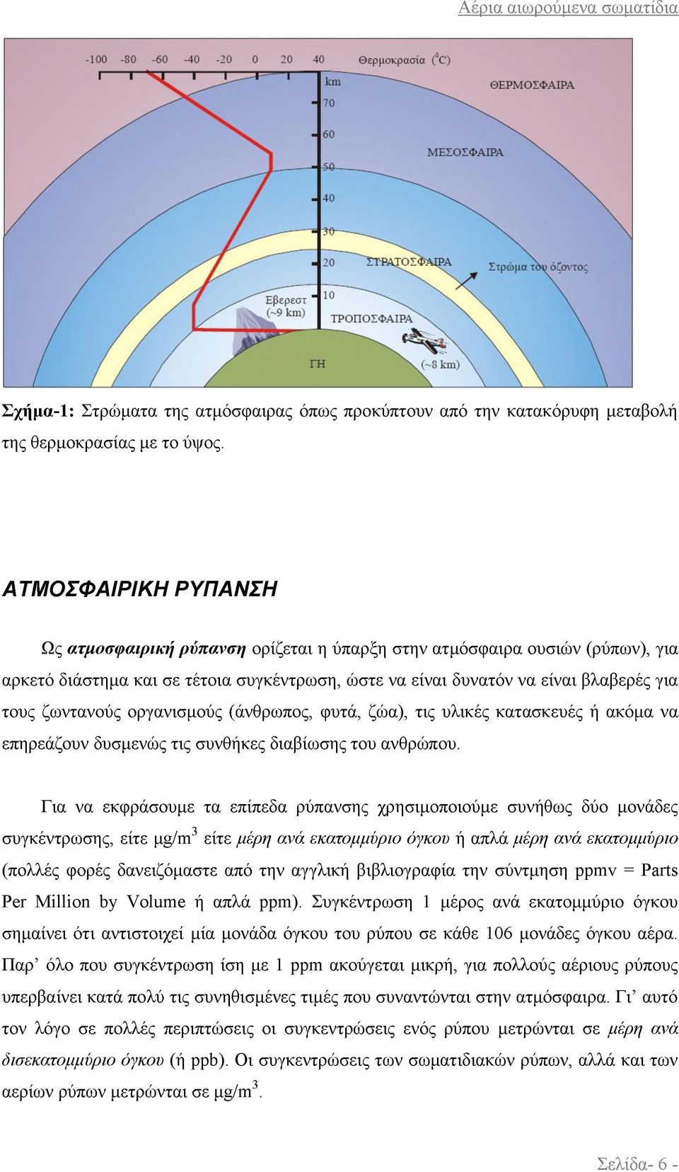 ζωντανούς οργανισμούς (άνθρωπος, φυτά, ζώα), τις υλικές κατασκευές ή ακόμα να επηρεάζουν δυσμενώς τις συνθήκες διαβίωσης του ανθρώπου.