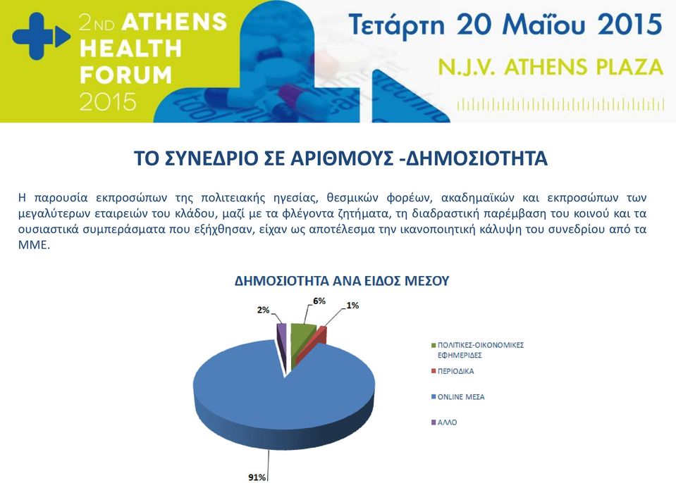 με τα φλέγοντα ζητήματα, τη διαδραστική παρέμβαση του κοινού και τα ουσιαστικά