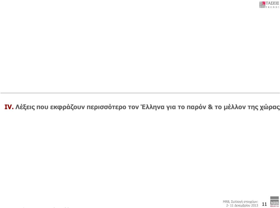της χώρας 1 Κοινωνικό, Πολιτικό &