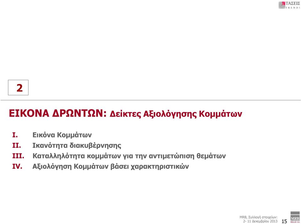 Καταλληλότητα κομμάτων για την αντιμετώπιση θεμάτων IV.