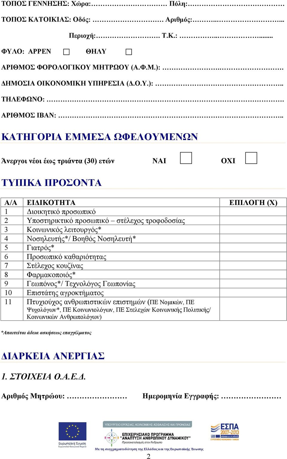 . ΚΑΤΗΓΟΡΙΑ ΕΜΜΕΣΑ ΩΦΕΛΟΥΜΕΝΩΝ Άνεργοι νέοι έως τριάντα (30) ετών ΤΥΠΙΚΑ ΠΡΟΣΟΝΤΑ Α/Α ΕΙΔΙΚΟΤΗΤΑ ΕΠΙΛΟΓΗ (Χ) 1 Διοικητικό προσωπικό 2 Υποστηρικτικό προσωπικό στέλεχος τροφοδοσίας 3 Κοινωνικός