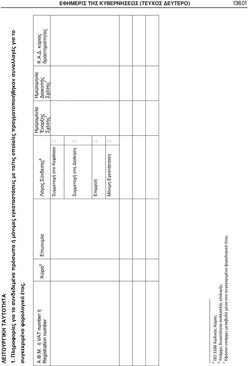 ... VAT number Registration