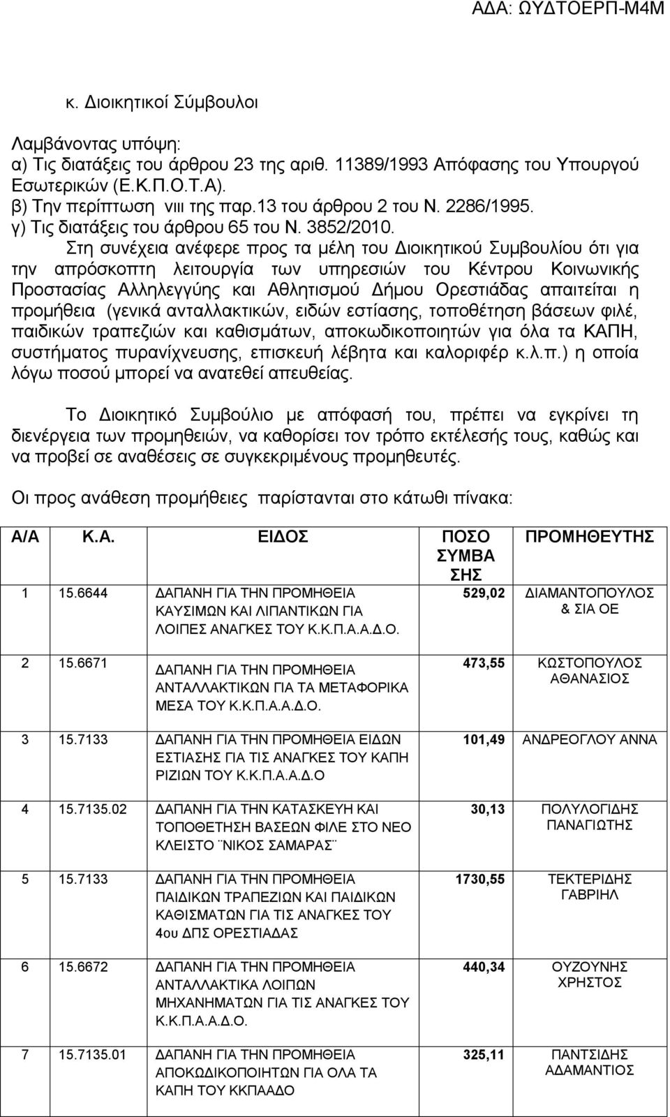 Στη συνέχεια ανέφερε προς τα μέλη του Διοικητικού Συμβουλίου ότι για την απρόσκοπτη λειτουργία των υπηρεσιών του Κέντρου Κοινωνικής Προστασίας Αλληλεγγύης και Αθλητισμού Δήμου Ορεστιάδας απαιτείται η