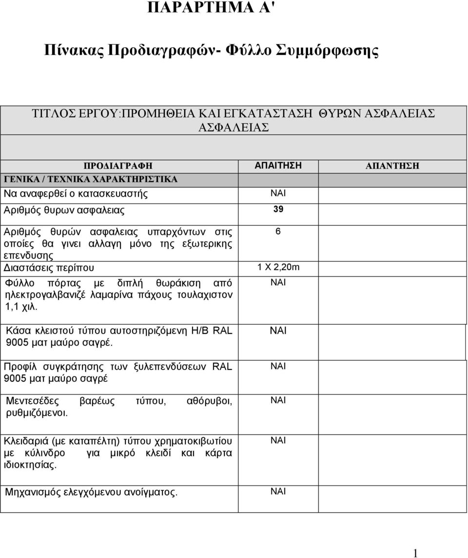 με διπλή θωράκιση από ηλεκτρογαλ ανι λαμαρίνα πάχους τουλαχιστον 1,1 χιλ. άσα κλειστο τ που αυτοστηρι όμενη 9005 ματ μα ρο σαγρ.