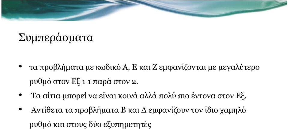 Τα αίτια µπορεί να είναι κοινά αλλά πολύ πιο έντονα στον Εξ.