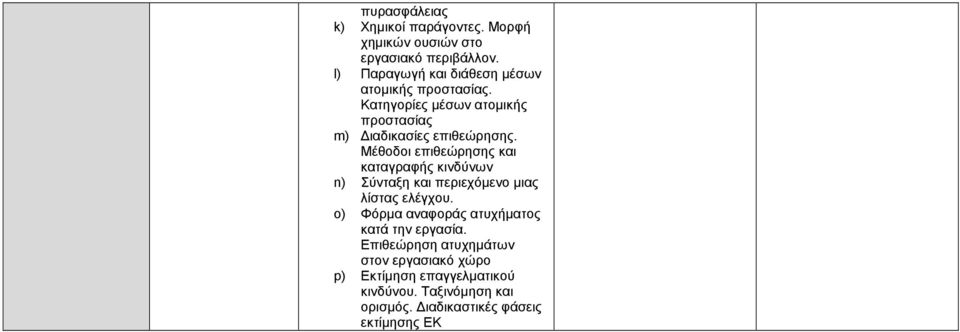 Μέθοδοι επιθεώρησης και καταγραφής κινδύνων n) Σύνταξη και περιεχόµενο µιας λίστας ελέγχου.