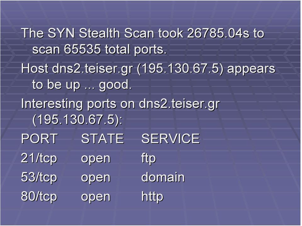 Interesting ports on dns2.teiser.gr (195.130.67.