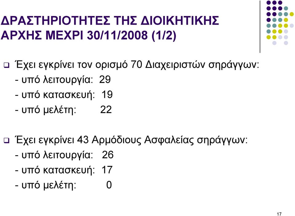 υπό κατασκευή: 19 - υπό μελέτη: 22 Έχει εγκρίνει 43 Αρμόδιους