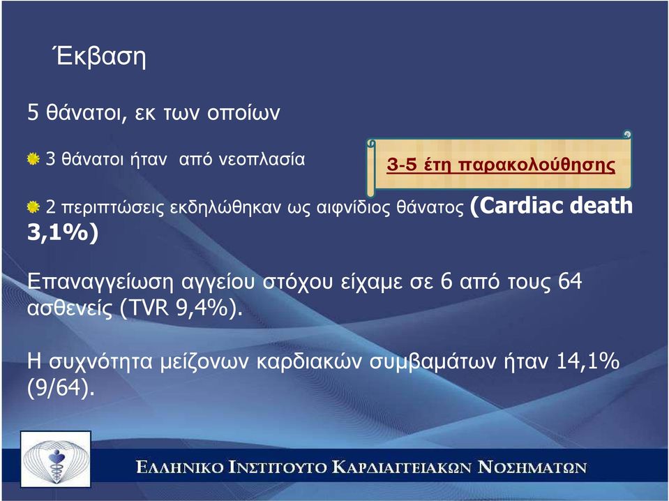 death 3,1%) Επαναγγείωση αγγείου στόχου είχαµε σε 6 από τους 64