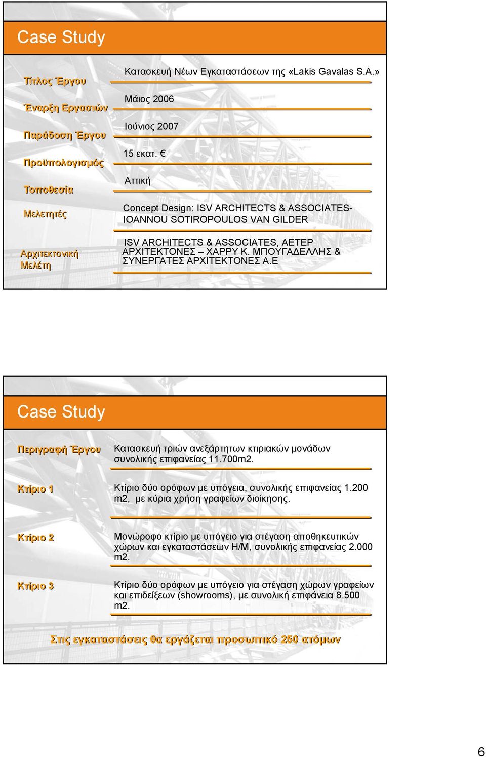 Ε Case Study Περιγραφή Έργου Κατασκευή τριών ανεξάρτητων κτιριακών μονάδων συνολικής επιφανείας 11.700m2. Κτίριο 1 Κτίριο δύο ορόφων με υπόγεια, συνολικής επιφανείας 1.