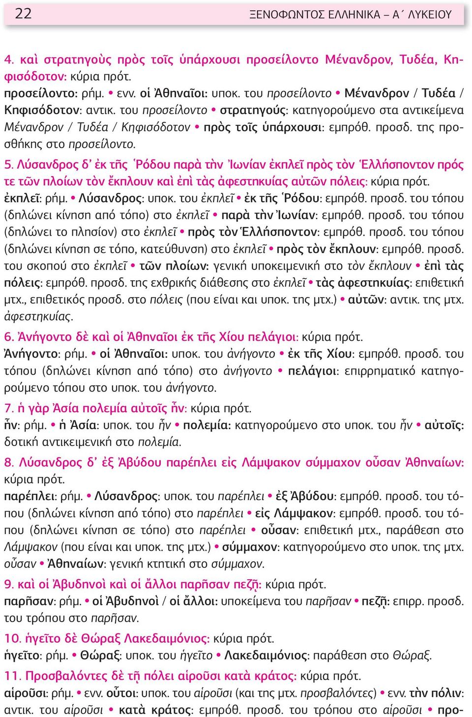 της προσθήκης στο προσείλοντο. 5. Λύσανδρος δ ἐκ τῆς Ρόδου παρὰ τὴν Ἰωνίαν ἐκπλεῖ πρὸς τὸν Ἑλλήσποντον πρός τε τῶν πλοίων τὸν ἔκπλουν καὶ ἐπὶ τὰς ἀφεστηκυίας αὐτῶν πόλεις: κύρια πρότ. ἐκπλεῖ: ρήμ.