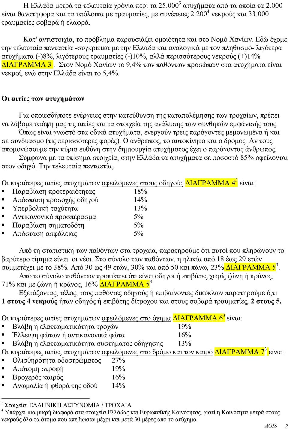 Εδώ έχοµε την τελευταία πενταετία -συγκριτικά µε την Ελλάδα και αναλογικά µε τον πληθυσµό- λιγότερα ατυχήµατα (-)8%, λιγότερους τραυµατίες (-)10%, αλλά περισσότερους νεκρούς (+)14% ΙΑΓΡΑΜΜΑ 3.