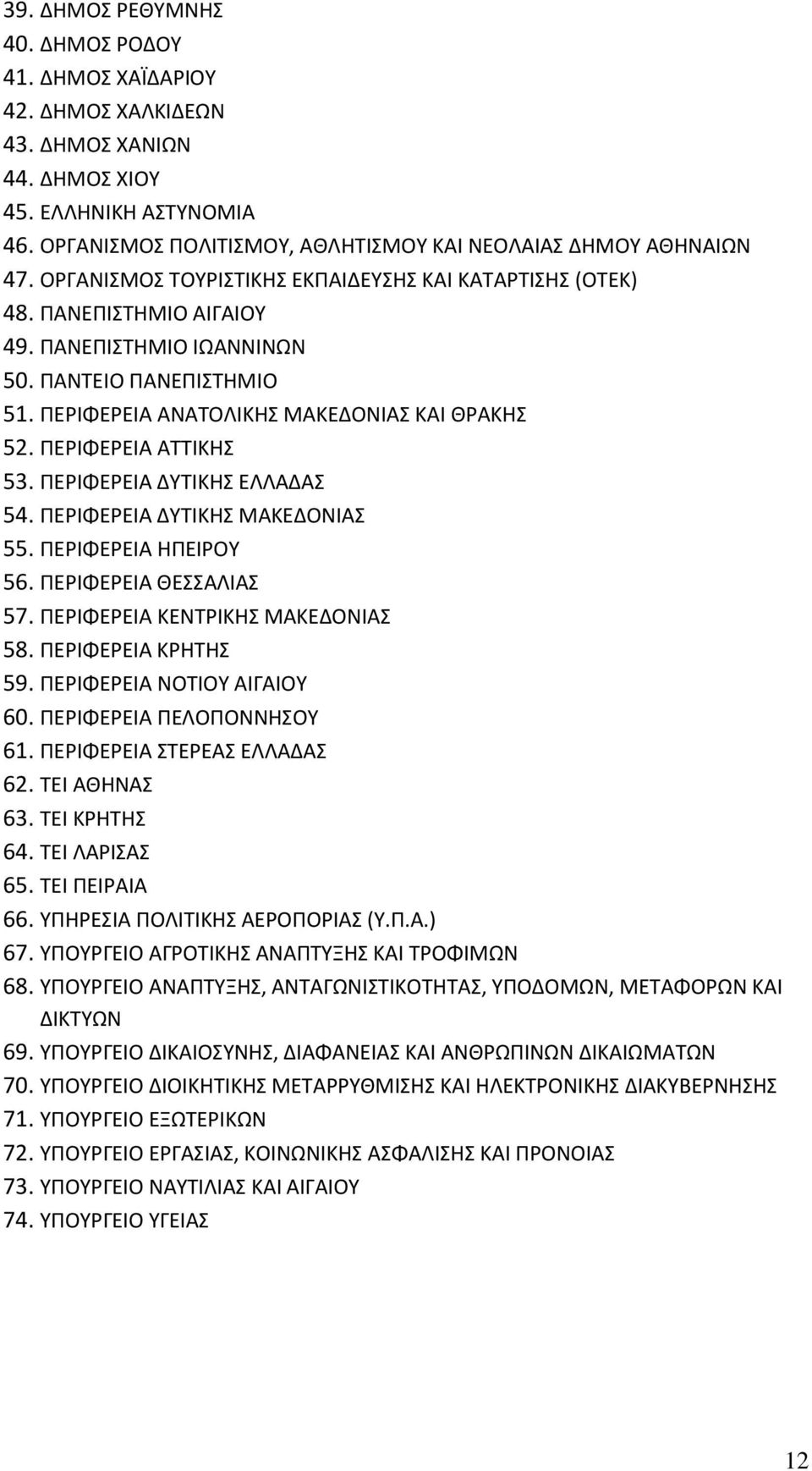 ΡΕΙΦΕΕΙΑ ΔΥΤΙΚΘΣ ΕΛΛΑΔΑΣ 54. ΡΕΙΦΕΕΙΑ ΔΥΤΙΚΘΣ ΜΑΚΕΔΟΝΙΑΣ 55. ΡΕΙΦΕΕΙΑ ΘΡΕΙΟΥ 56. ΡΕΙΦΕΕΙΑ ΘΕΣΣΑΛΙΑΣ 57. ΡΕΙΦΕΕΙΑ ΚΕΝΤΙΚΘΣ ΜΑΚΕΔΟΝΙΑΣ 58. ΡΕΙΦΕΕΙΑ ΚΘΤΘΣ 59. ΡΕΙΦΕΕΙΑ ΝΟΤΙΟΥ ΑΙΓΑΙΟΥ 60.