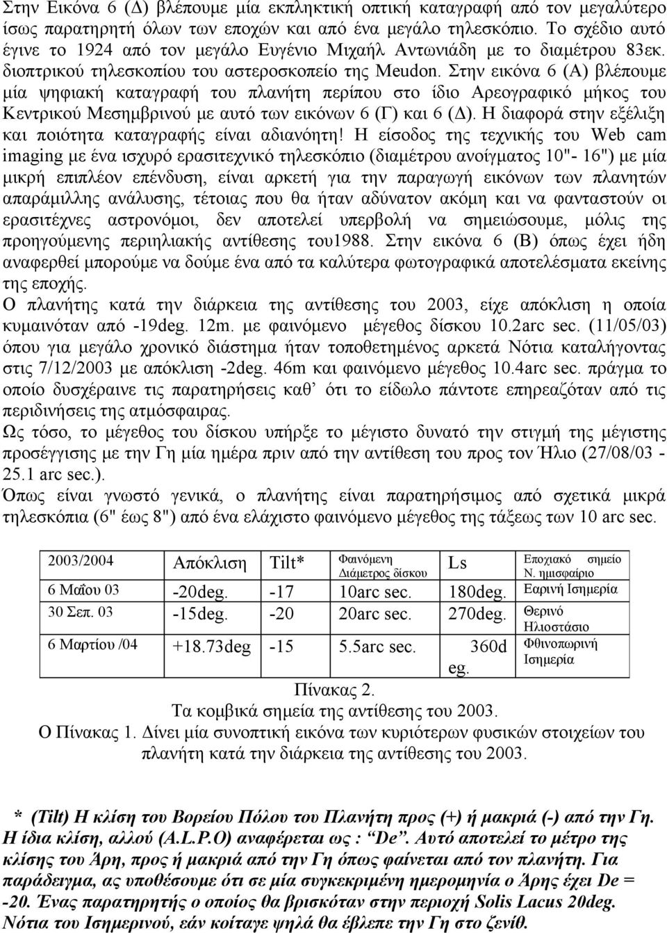 Στην εικόνα 6 (Α) βλέπουμε μία ψηφιακή καταγραφή του πλανήτη περίπου στο ίδιο Αρεογραφικό μήκος του Κεντρικού Μεσημβρινού με αυτό των εικόνων 6 (Γ) και 6 (Δ).
