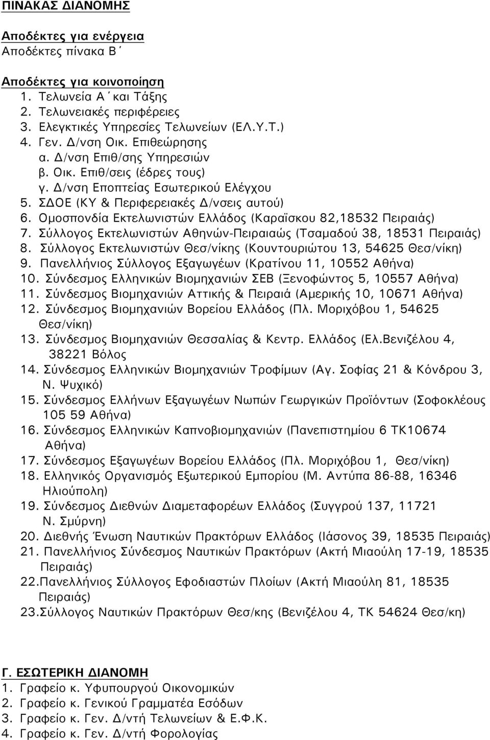 Ομοσπονδία Εκτελωνιστών Ελλάδος (Καραϊσκου 82,18532 Πειραιάς) 7. Σύλλογος Εκτελωνιστών Αθηνών-Πειραιαώς (Τσαμαδού 38, 18531 Πειραιάς) 8.