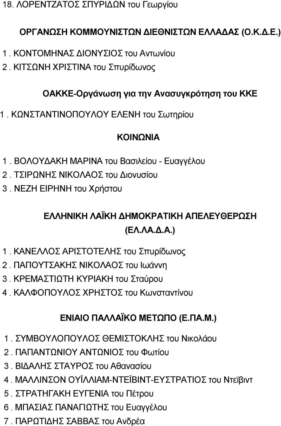 ΤΣΙΡΩΝΗΣ ΝΙΚΟΛΑΟΣ του Διονυσίου 3. ΝΕΖΗ ΕΙΡΗΝΗ του Χρήστου ΕΛΛΗΝΙΚΗ ΛΑΪΚΗ ΔΗΜΟΚΡΑΤΙΚΗ ΑΠΕΛΕΥΘΕΡΩΣΗ (ΕΛ.ΛΑ.Δ.Α.) 1. ΚΑΝΕΛΛΟΣ ΑΡΙΣΤΟΤΕΛΗΣ του Σπυρίδωνος 2. ΠΑΠΟΥΤΣΑΚΗΣ ΝΙΚΟΛΑΟΣ του Ιωάννη 3.
