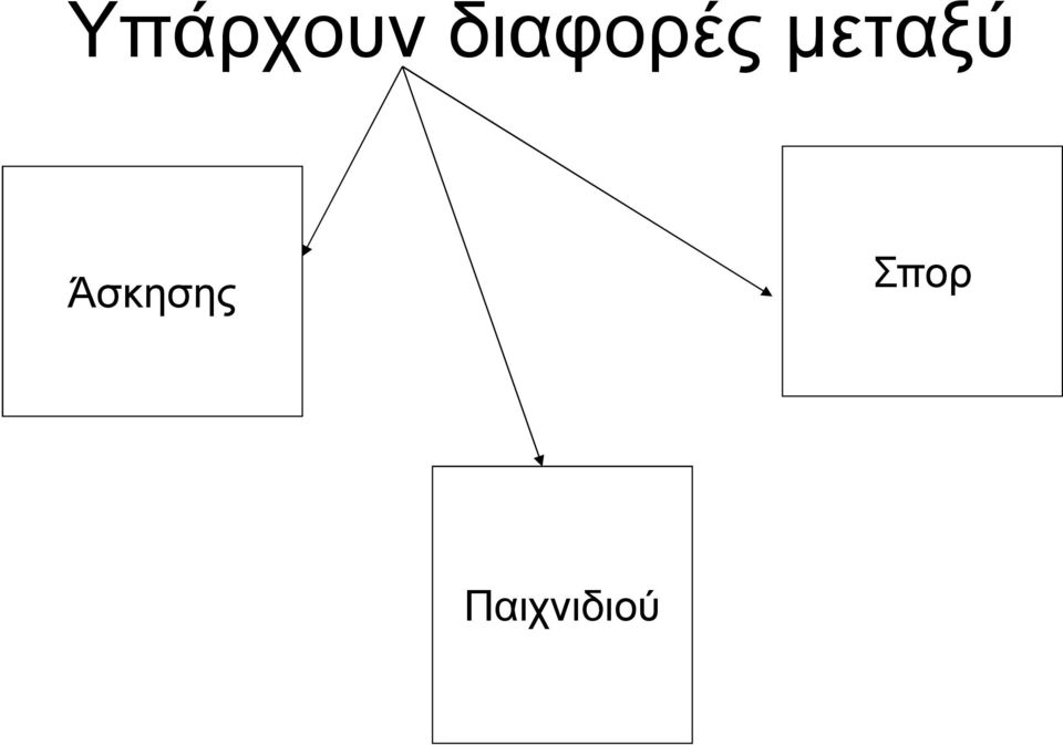 μεταξύ