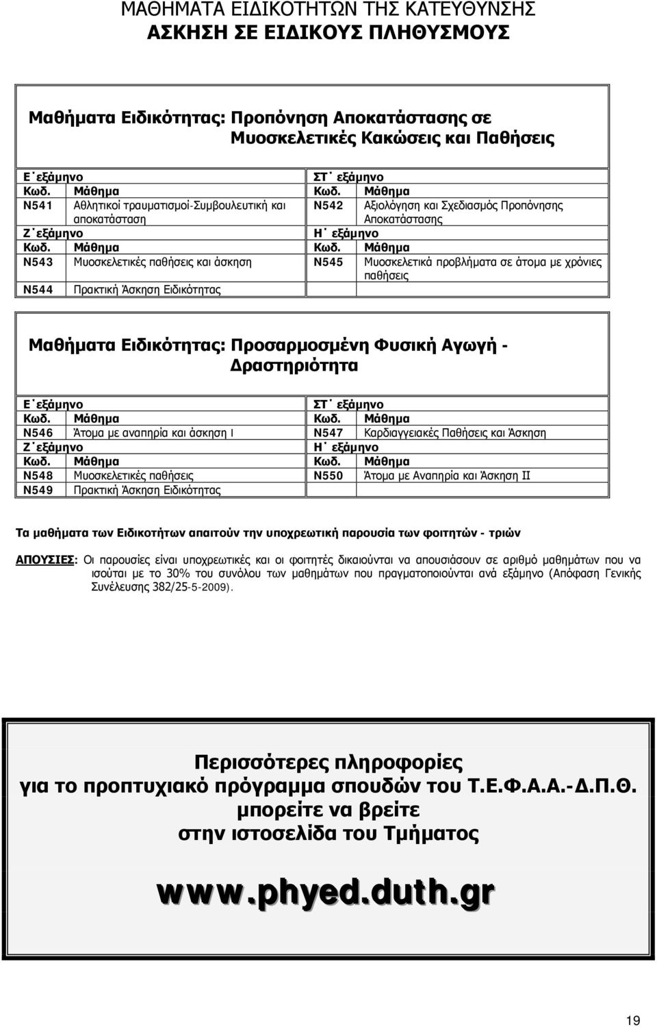 παθήσεις N544 Πρακτική Άσκηση Ειδικότητας Μαθήματα Ειδικότητας: Προσαρμοσμένη Φυσική Αγωγή - Δραστηριότητα Ε εξάμηνο N546 Άτομα με αναπηρία και άσκηση I N547 Καρδιαγγειακές Παθήσεις και Άσκηση Ζ