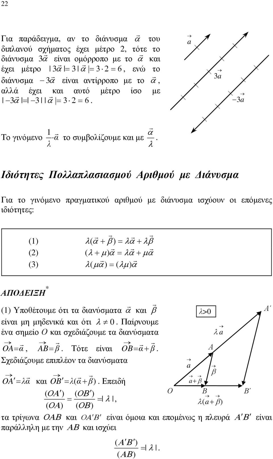 ιδιότητες: () () ( ) (3) ( ) ( ) ΑΠΟΔΕΙΞΗ * () Υποθέτουμε ότι τ δινύσμτ κι λ>0 Α είνι μη μηδενικά κι ότι 0 Πίρνουμε έν σημείο Ο κι σχεδιάζουμε τ δινύσμτ a OA, AB β Τότε