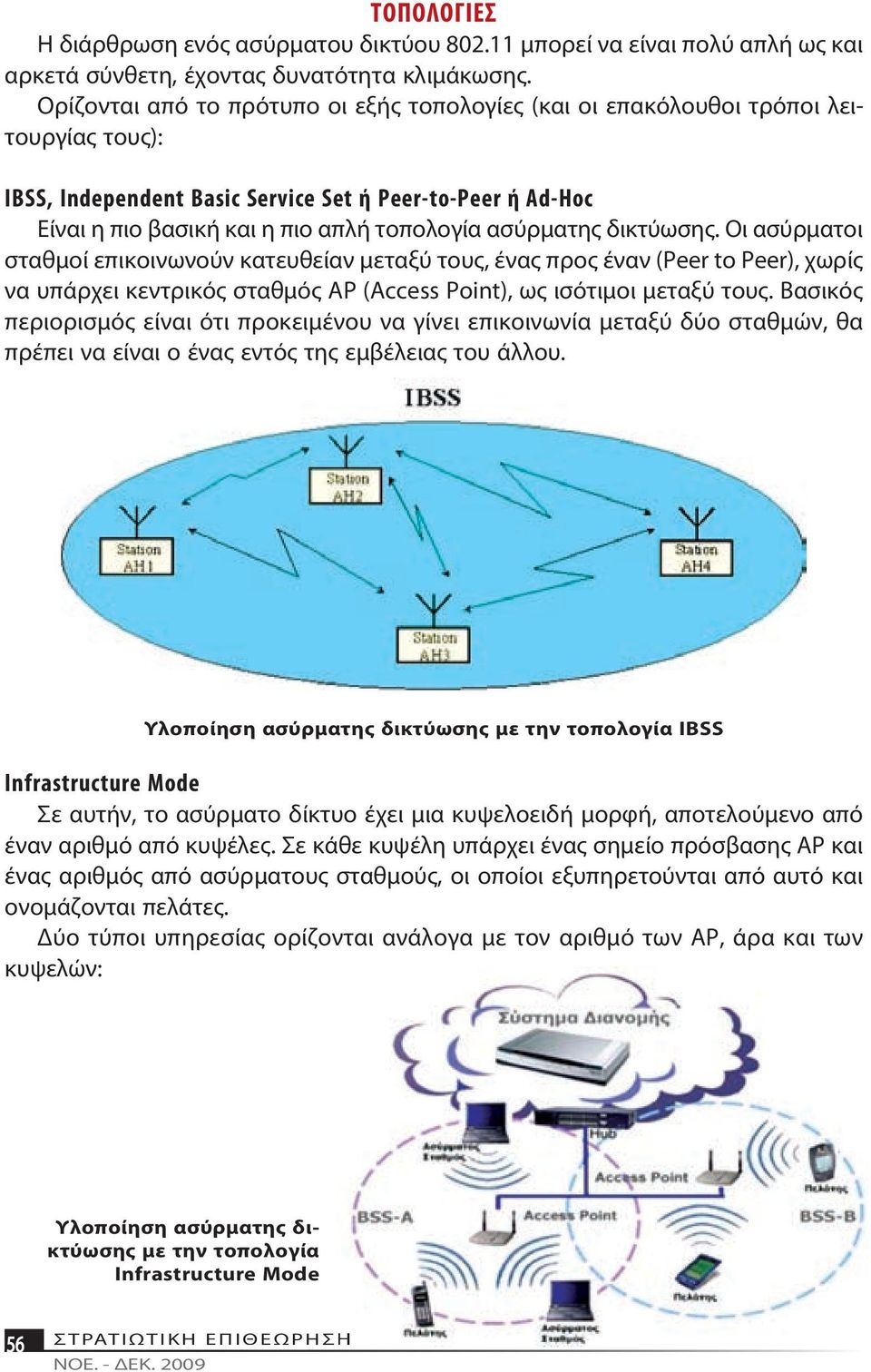 α πλή το πο λο γί α α σύρ μα της δι κτύ ω σης.