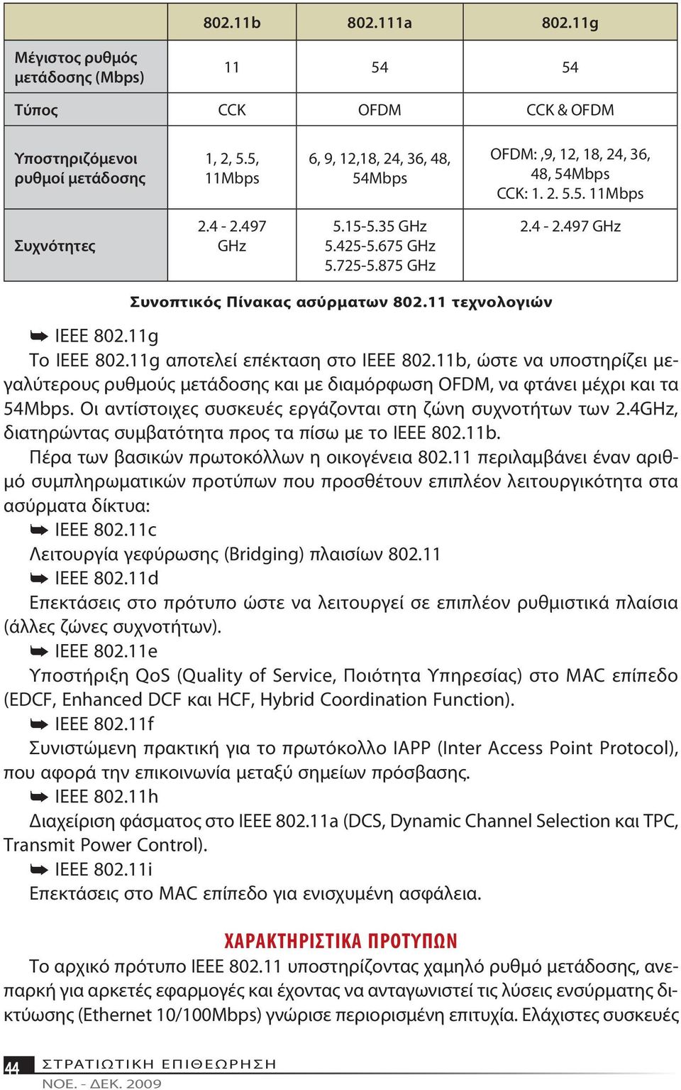 11 τεχνολογιών IEEE 802.11g Το ΙΕ Ε Ε 802.11g α πο τε λεί ε πέ κτα ση στο ΙΕ Ε Ε 802.