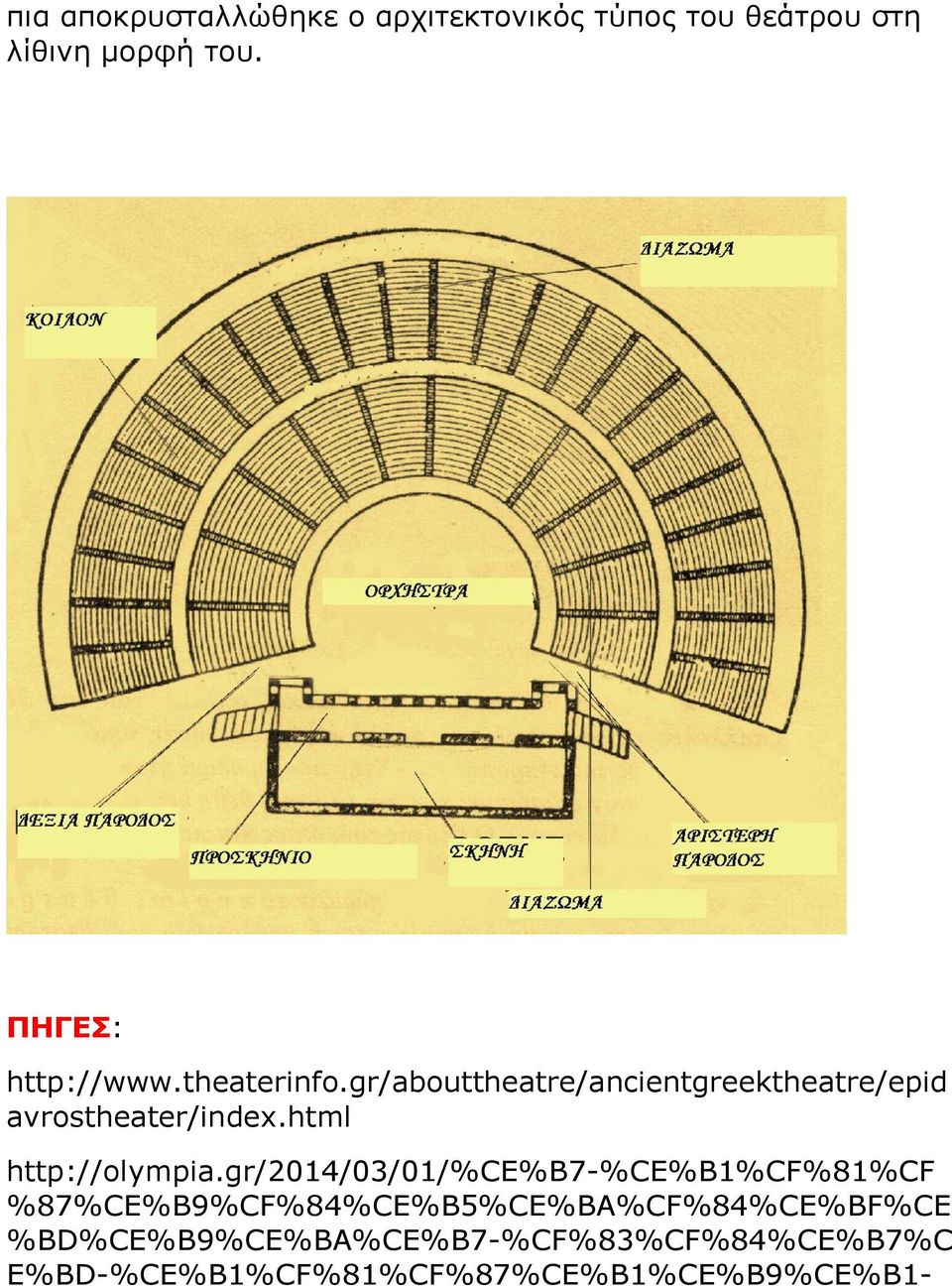 gr/abouttheatre/ancientgreektheatre/epid avrostheater/index.html http://olympia.