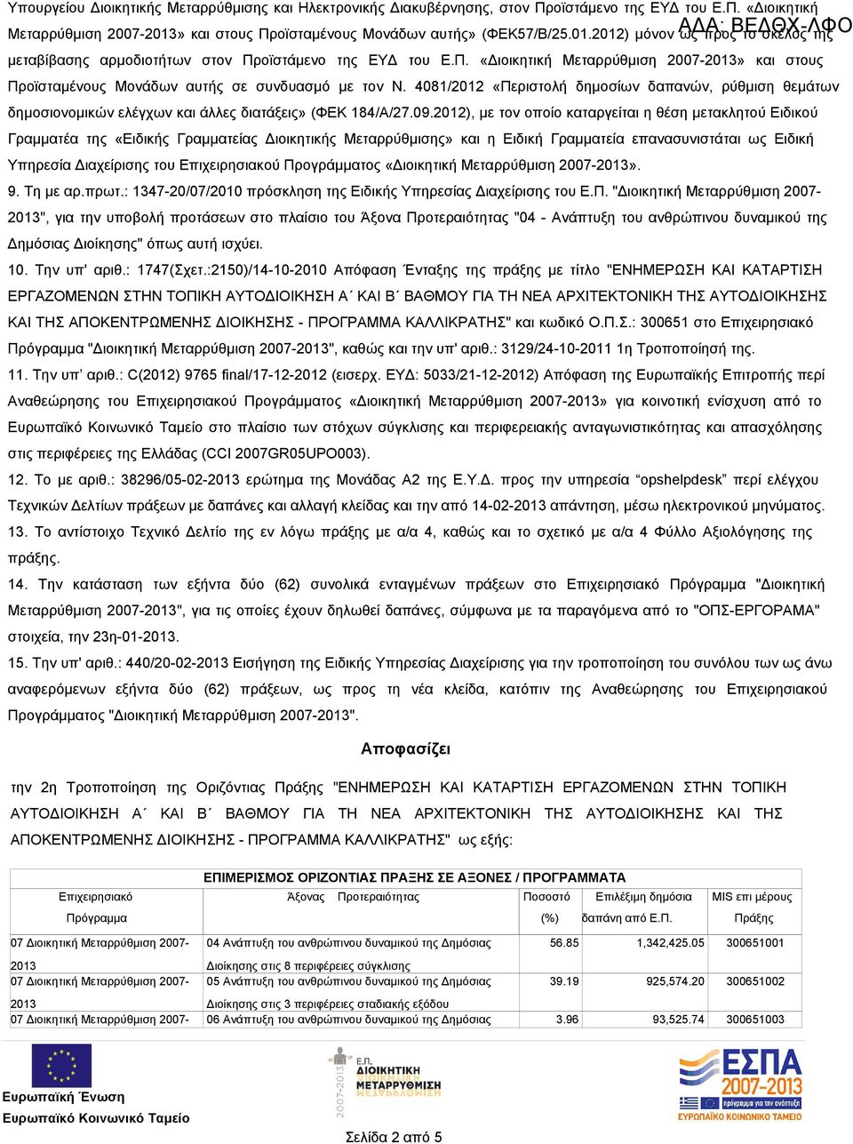 4081/2012 «Περιστολή δημοσίων δαπανών, ρύθμιση θεμάτων δημοσιονομικών ελέγχων και άλλες διατάξεις» (ΦΕΚ 184/Α/27.09.