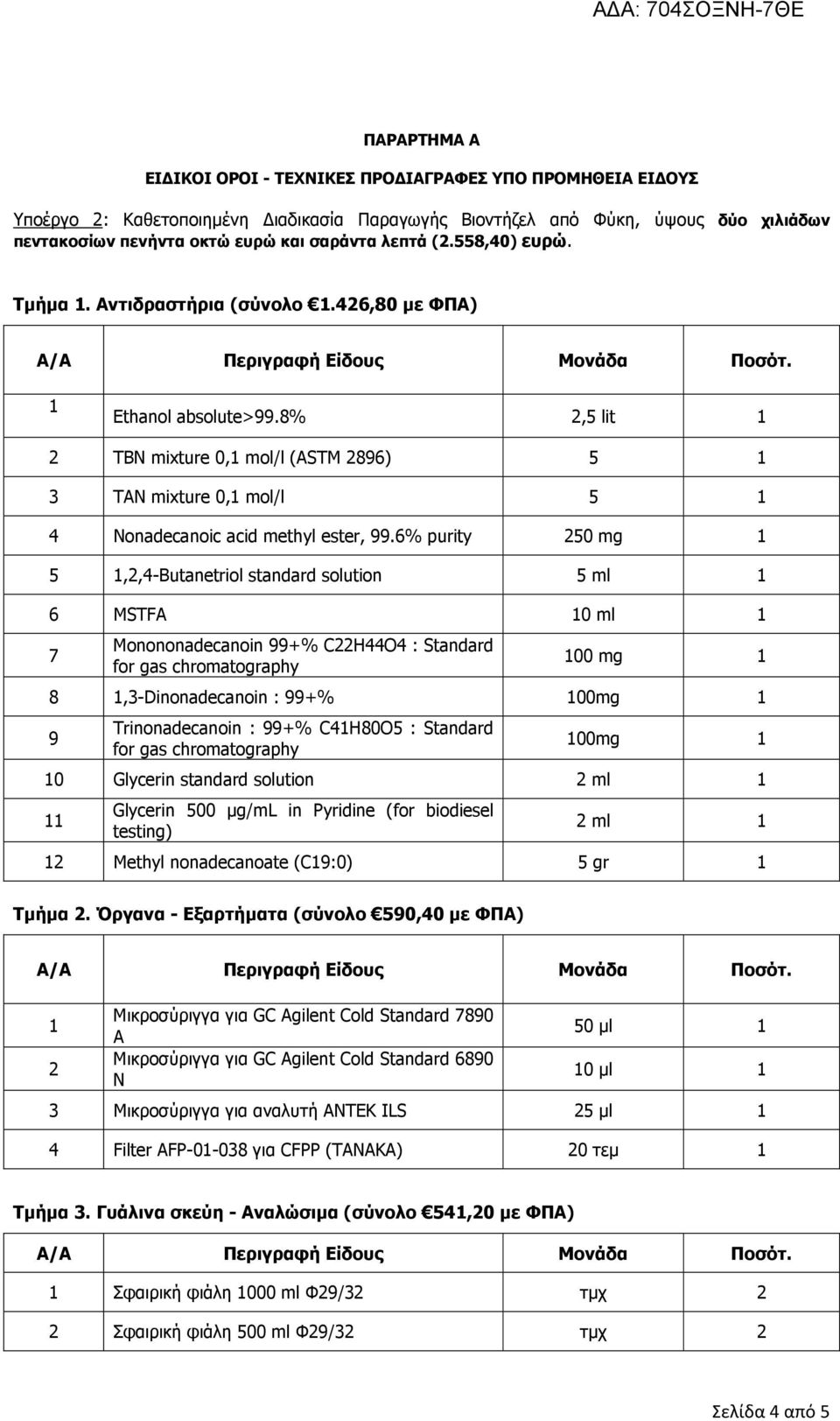 8% 2,5 lit 1 2 TBN mixture 0,1 mol/l (ASTM 2896) 5 1 3 TAN mixture 0,1 mol/l 5 1 4 Nonadecanoic acid methyl ester, 99.