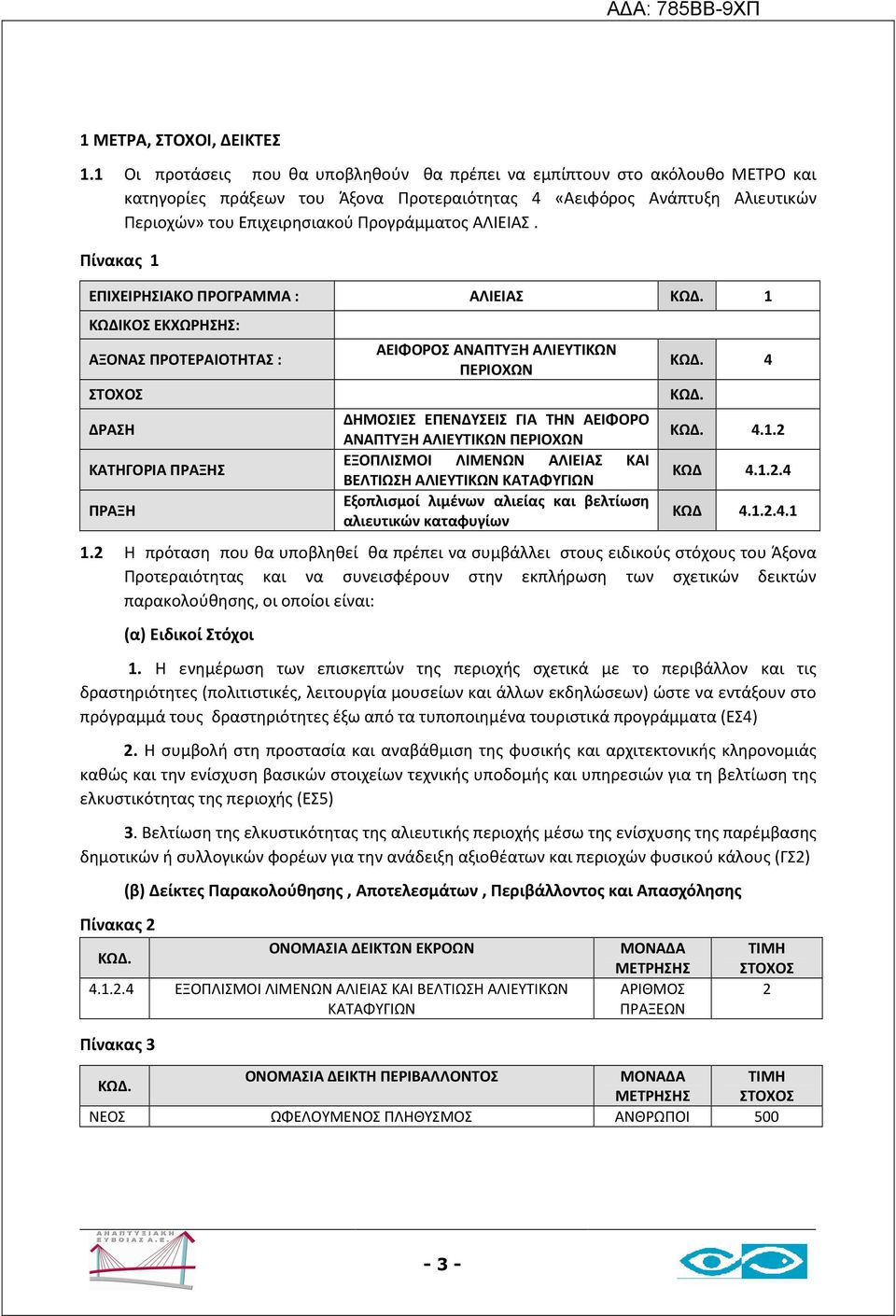 ΑΛΙΕΙΑΣ. Πίνακας 1 ΕΠΙΧΕΙΡΗΣΙΑΚΟ ΠΡΟΓΡΑΜΜΑ : ΑΛΙΕΙΑΣ ΚΩΔ.