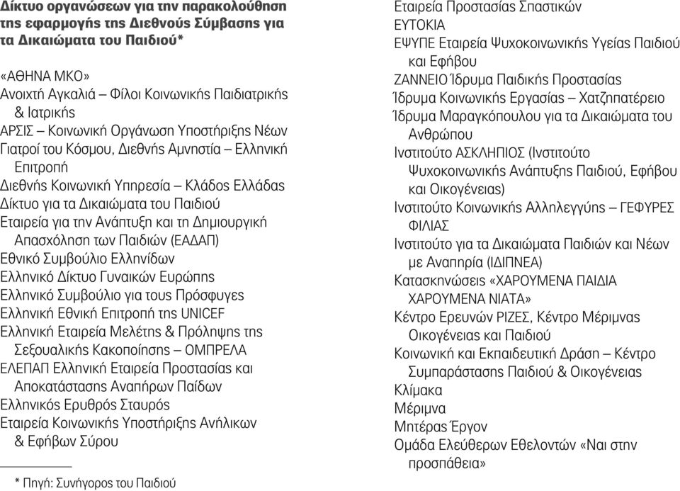 Δημιουργική Απασχόληση των Παιδιών (ΕΑΔΑΠ) Εθνικό Συμβούλιο Ελληνίδων Ελληνικό Δίκτυο Γυναικών Ευρώπης Ελληνικό Συμβούλιο για τους Πρόσφυγες Ελληνική Εθνική Επιτροπή της UNICEF Ελληνική Εταιρεία