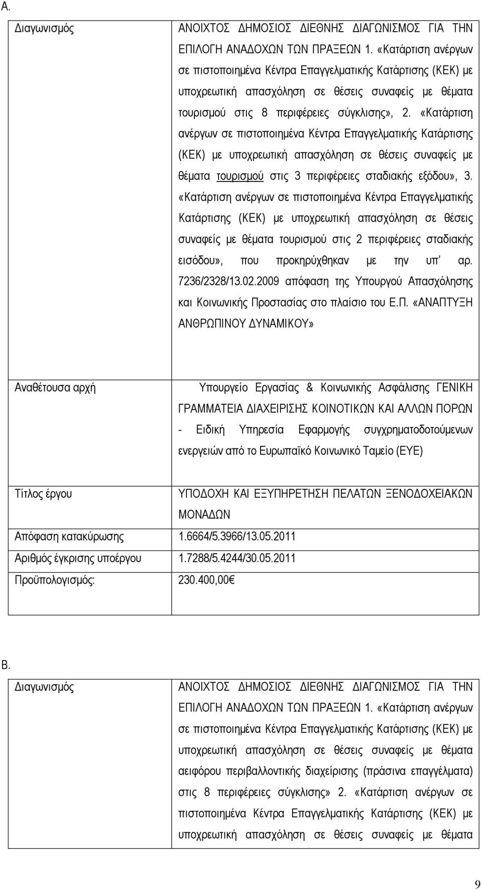 «Κατάρτιση ανέργων σε πιστοποιημένα Κέντρα Επαγγελματικής Κατάρτισης (ΚΕΚ) με υποχρεωτική απασχόληση σε θέσεις συναφείς με θέματα τουρισμού στις 3 περιφέρειες σταδιακής εξόδου», 3.