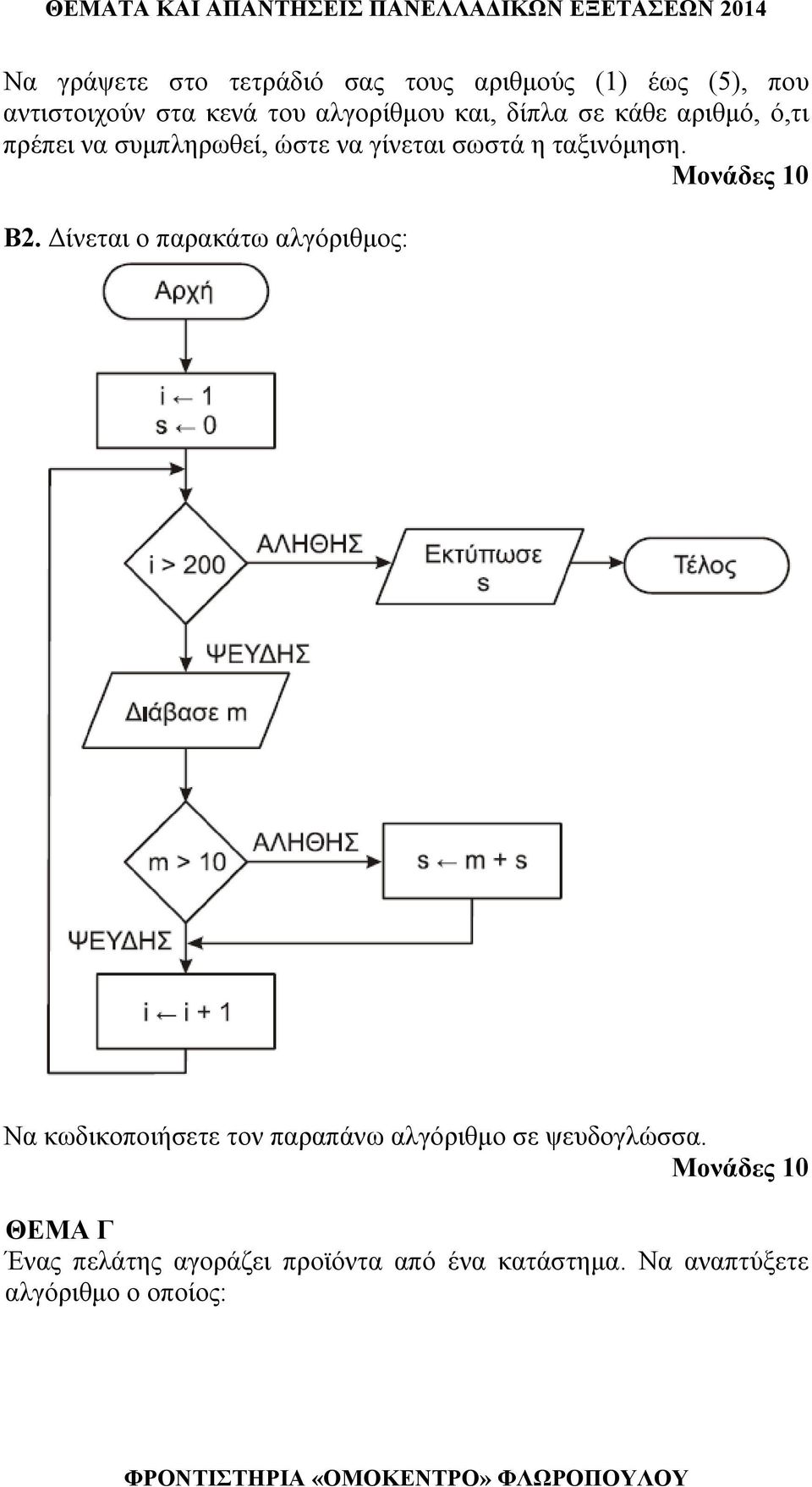 Μονάδες 10 Β2.