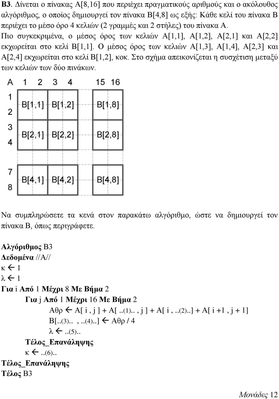 Ο μέσος όρος των κελιών Α[1,3], Α[1,4], Α[2,3] και Α[2,4] εκχωρείται στο κελί Β[1,2], κοκ. Στο σχήμα απεικονίζεται η συσχέτιση μεταξύ των κελιών των δύο πινάκων.