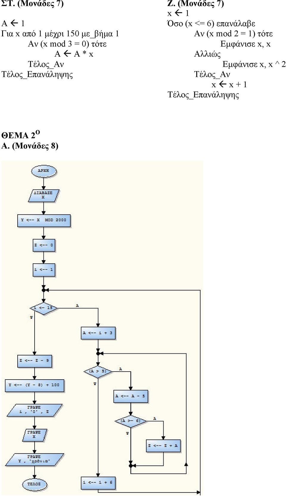 (Μονάδες 7) x 1 Όσο (x <= 6) επανάλαβε Αν (x mod 2 =