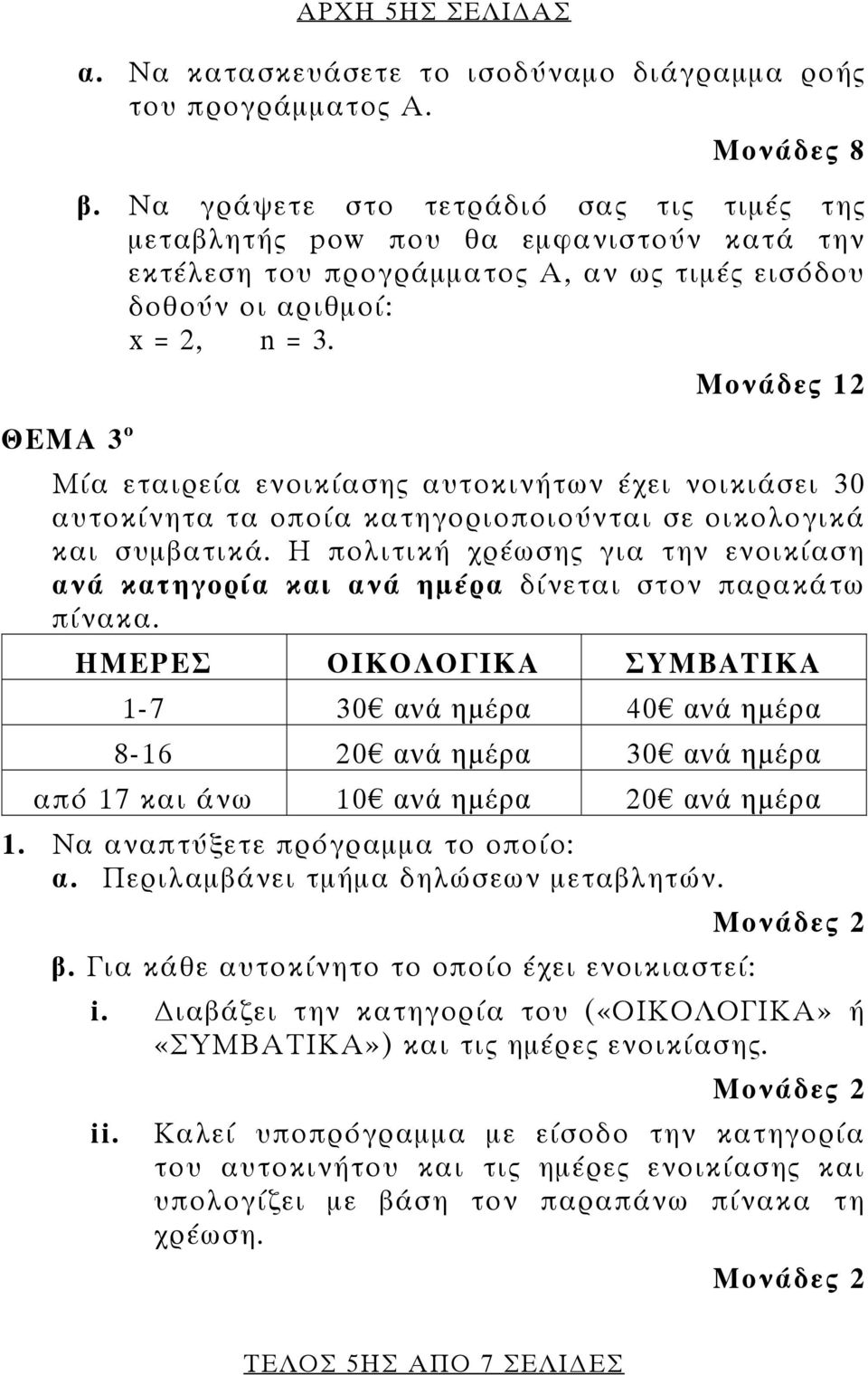 Μονάδες 12 Μία εταιρεία ενοικίασης αυτοκινήτων έχει νοικιάσει 30 αυτοκίνητα τα οποία κατηγοριοποιούνται σε οικολογικά και συμβατικά.