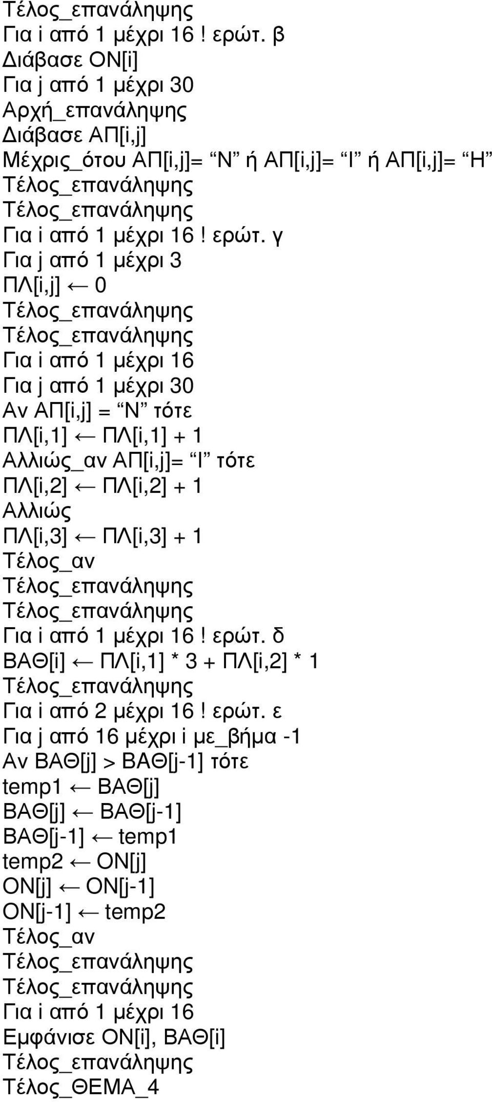 1 µέχρι 16 Για j από 1 µέχρι 30 Αν ΑΠ[i,j] = Ν τότε ΠΛ[i,1] ΠΛ[i,1] + 1 _αν ΑΠ[i,j]= Ι τότε ΠΛ[i,2] ΠΛ[i,2] + 1 ΠΛ[i,3] ΠΛ[i,3] + 1  δ ΒΑΘ[i] ΠΛ[i,1] * 3 +