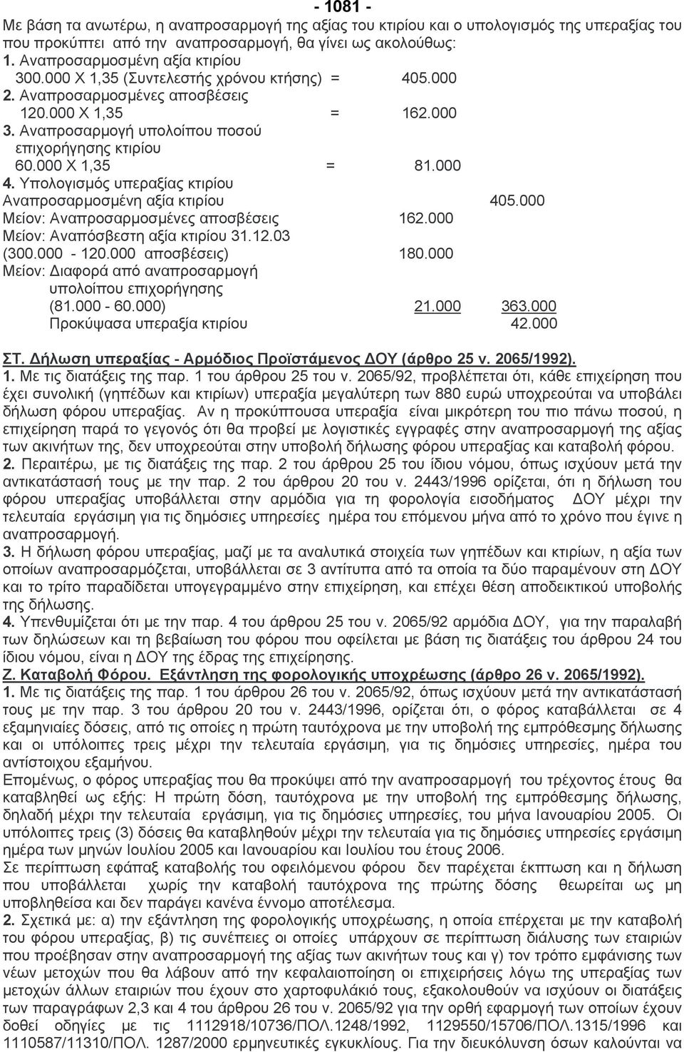 Υπολογισµός υπεραξίας κτιρίου Αναπροσαρµοσµένη αξία κτιρίου 405.000 Μείον: Αναπροσαρµοσµένες αποσβέσεις 162.000 Μείον: Αναπόσβεστη αξία κτιρίου 31.12.03 (300.000-120.000 αποσβέσεις) 180.