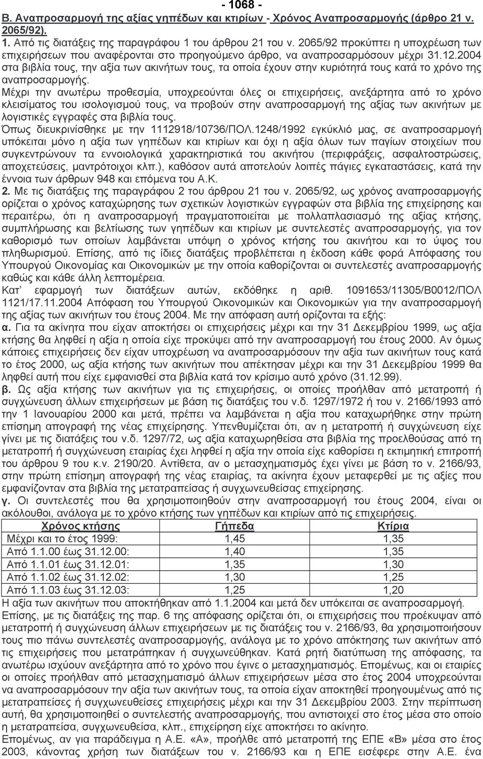 2004 στα βιβλία τους, την αξία των ακινήτων τους, τα οποία έχουν στην κυριότητά τους κατά το χρόνο της αναπροσαρµογής.