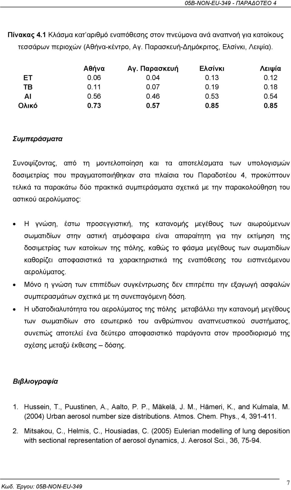 85 Συµπεράσµατα Συνοψίζοντας, από τη µοντελοποίηση και τα αποτελέσµατα των υπολογισµών δοσιµετρίας που πραγµατοποιήθηκαν στα πλαίσια του Παραδοτέου 4, προκύπτουν τελικά τα παρακάτω δύο πρακτικά