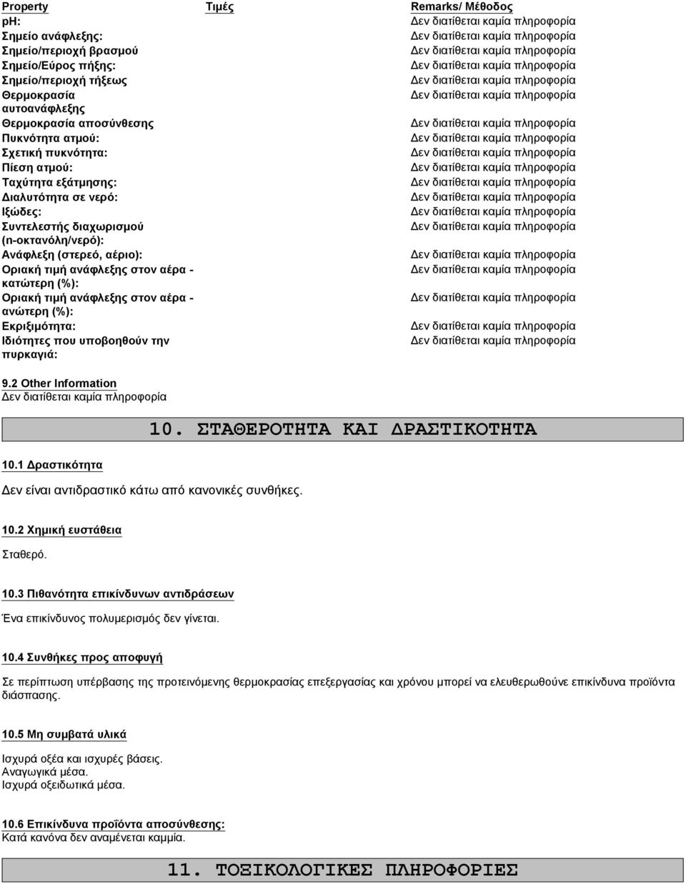 ανώτερη (%): Εκριξιμότητα: Ιδιότητες που υποβοηθούν την πυρκαγιά: 9.2 Other Information Τιμές Remarks/ Μέθοδος 10. ΣΤΑΘΕΡΟΤΗΤΑ ΚΑΙ ΔΡΑΣΤΙΚΟΤΗΤΑ 10.