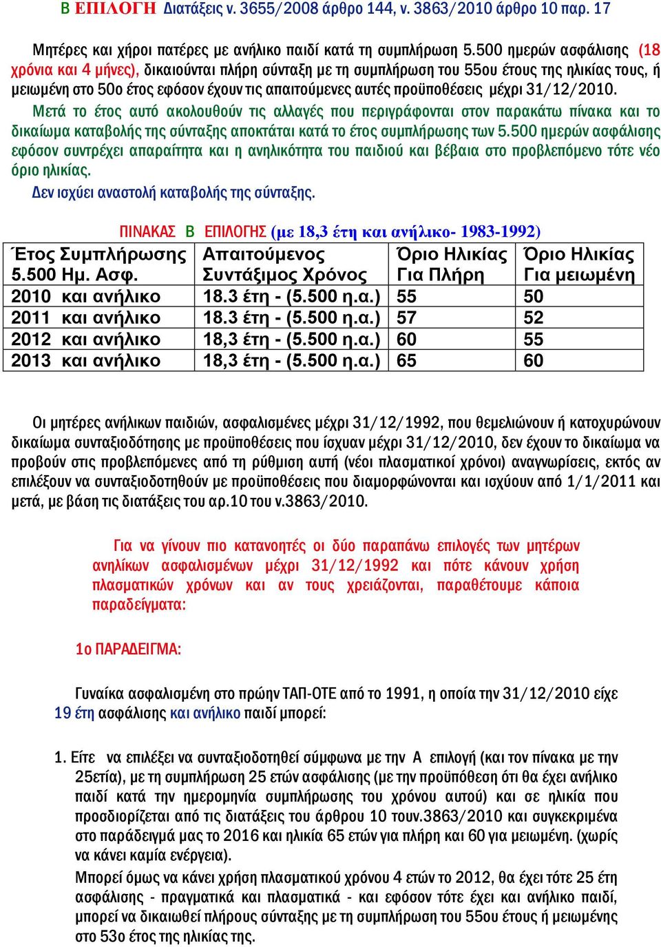 μέχρι 31/12/2010. Μετά το έτος αυτό ακολουθούν τις αλλαγές που περιγράφονται στον παρακάτω πίνακα και το δικαίωμα καταβολής της σύνταξης αποκτάται κατά το έτος συμπλήρωσης των 5.