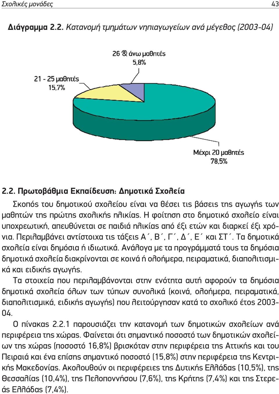 Τα δηµοτικά σχολεία είναι δηµόσια ή ιδιωτικά. Ανάλογα µε τα προγράµµατά τους τα δηµόσια δηµοτικά σχολεία διακρίνονται σε κοινά ή ολοήµερα, πειραµατικά, διαπολιτισµικά και ειδικής αγωγής.