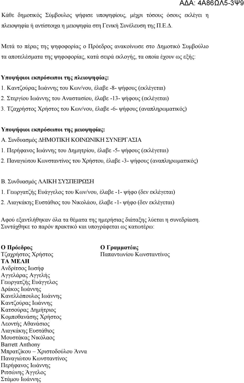 Καντζούρας Ιωάννης του Κων/νου, έλαβε -8- ψήφους (εκλέγεται) 2. Στεργίου Ιωάννης του Αναστασίου, έλαβε -13- ψήφους (εκλέγεται) 3.